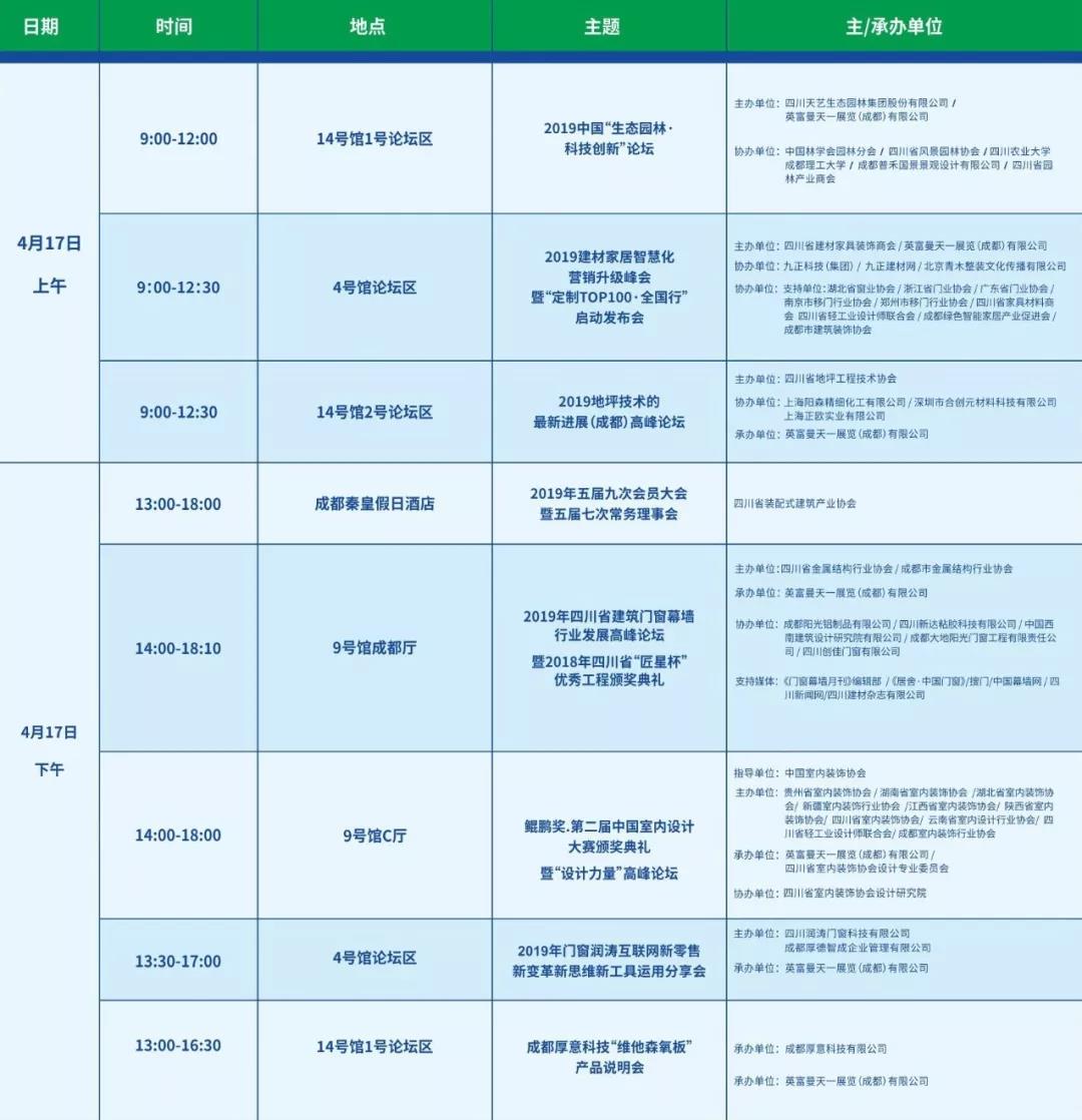 2019成都建博會(huì)明日盛大啟幕 | 萬人齊聚蓉城，精彩超乎想象(圖6)