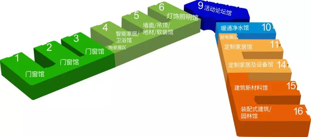 2020第二十屆成都建筑及裝飾材料博覽會(huì)招商工作正式啟動(dòng) 15萬㎡展覽面積共拓中西部市場(圖4)