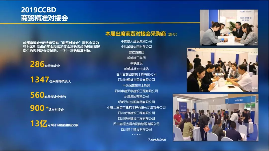 2019成都建博會展后報告 | 站在新高度展望未來，2020我們不見不散(圖15)
