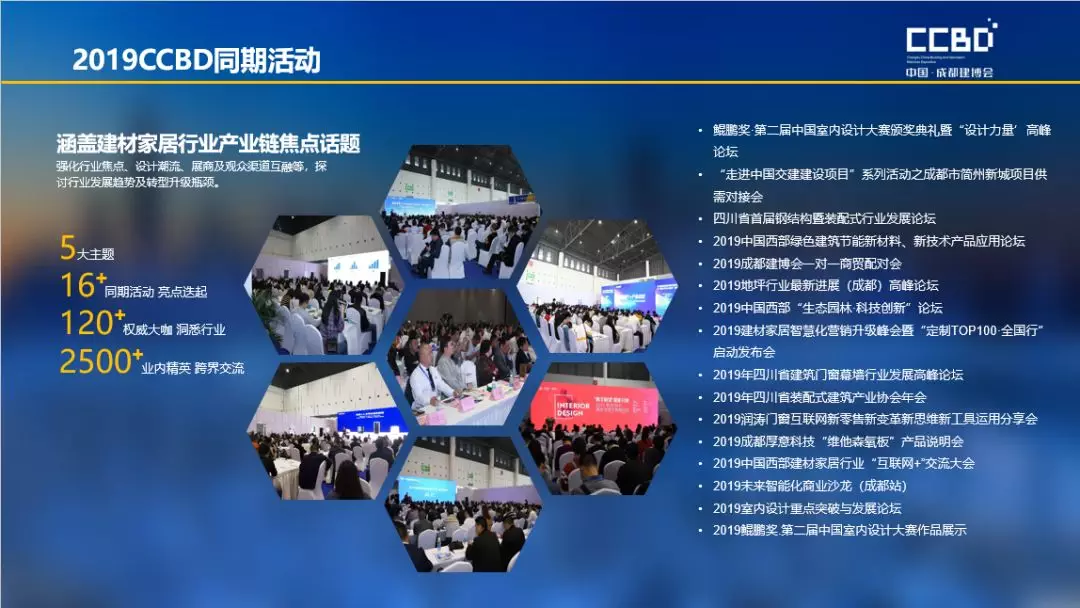 2019成都建博會展后報告 | 站在新高度展望未來，2020我們不見不散(圖18)