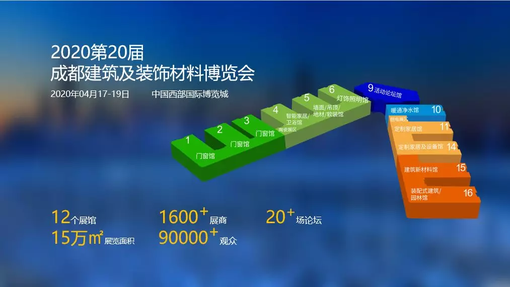 2019成都建博會展后報告 | 站在新高度展望未來，2020我們不見不散(圖20)