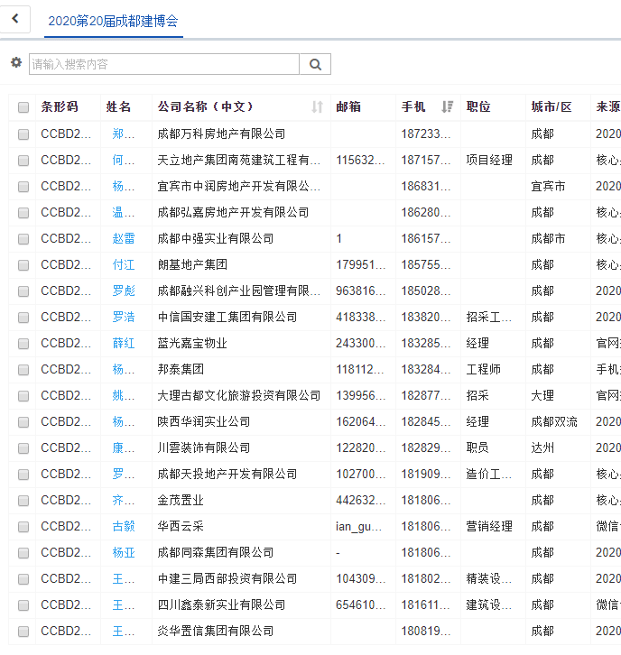 疫情后 | 商機(jī)在哪兒？商貿(mào)平臺選對了嗎？(圖7)