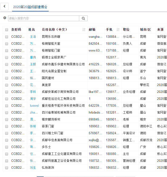 疫情后 | 商機(jī)在哪兒？商貿(mào)平臺選對了嗎？(圖4)
