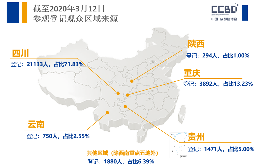 疫情后 | 商機(jī)在哪兒？商貿(mào)平臺選對了嗎？(圖11)