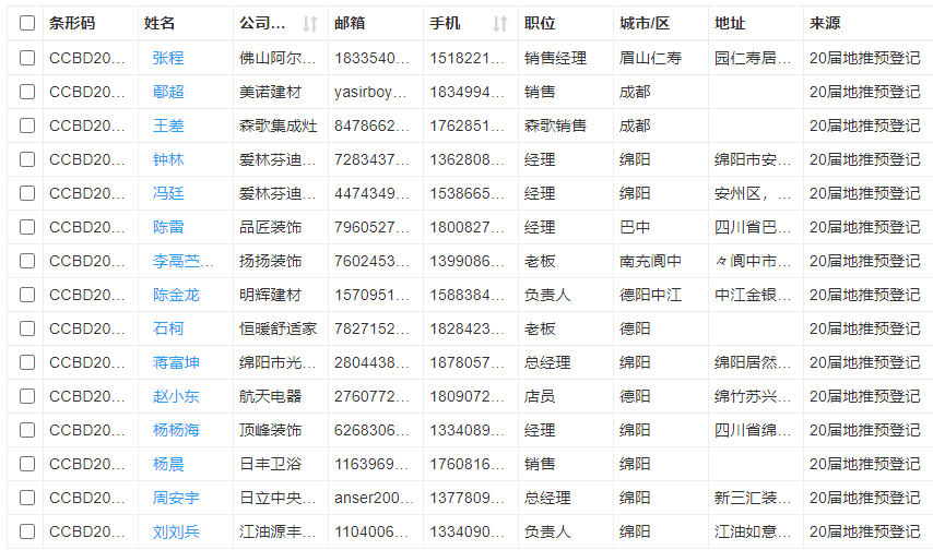 川渝數(shù)萬名經(jīng)銷商預(yù)約參觀登記，線下邀約火熱進(jìn)行中(圖10)