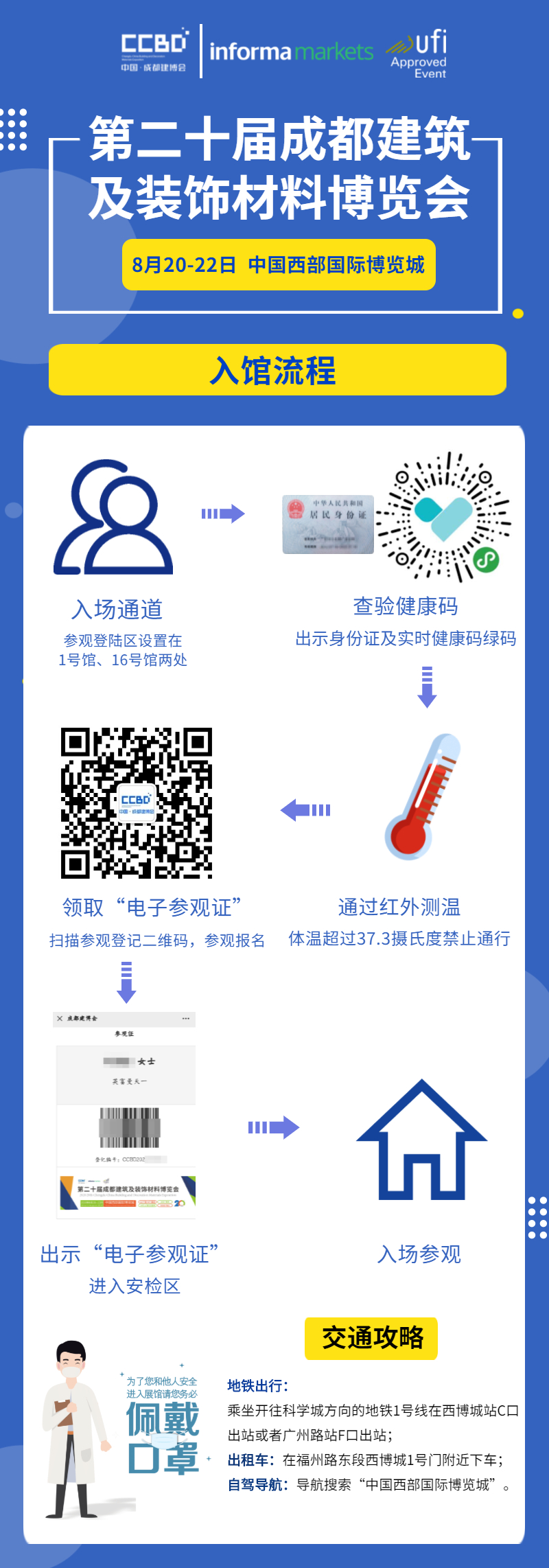 觀展必看 | 第二十屆成都建博會入場須知、交通攻略，你必須了解這些(圖3)