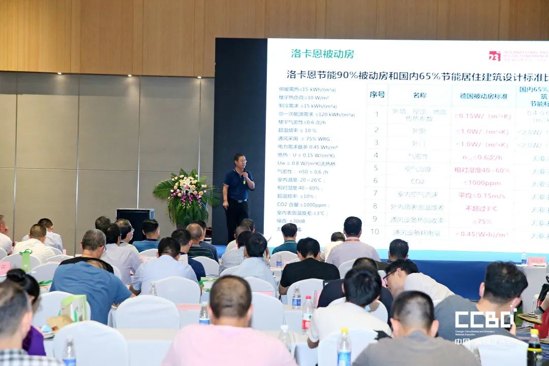 第二十屆成都建博會(huì)圓滿落幕，乘風(fēng)破浪，征程再起！(圖30)