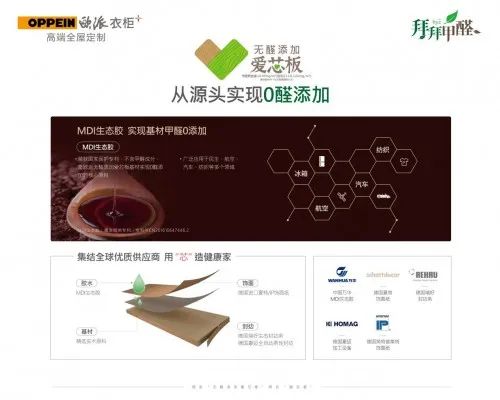 2020家居行業(yè)“國慶大戰(zhàn)”四大變化：線上化、前置化、常態(tài)化、多樣化(圖5)