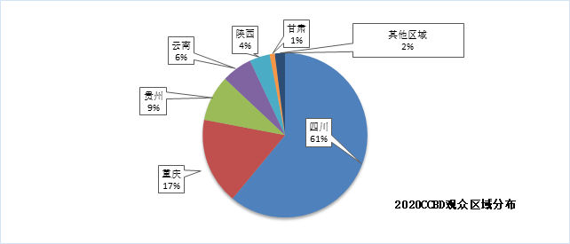 熱力開局 | 招展工作火爆進(jìn)行中，預(yù)定展位搶商機(jī)(圖8)