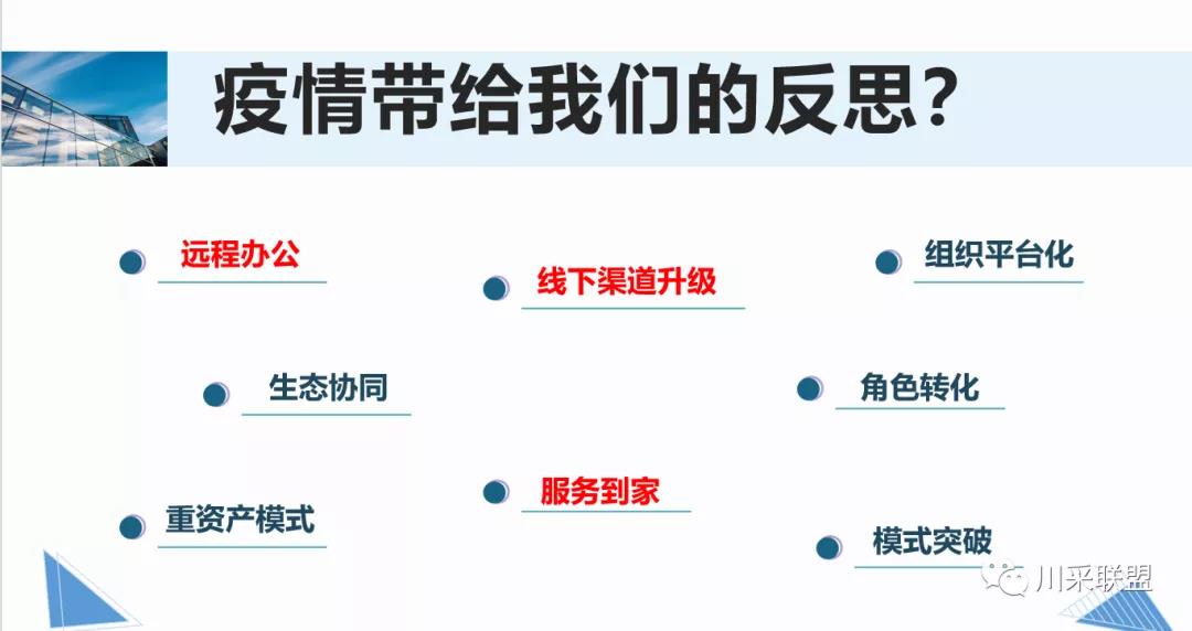 論壇回顧 | 2021年中國.成都房地產產品時代供應鏈高峰論壇成功舉辦！(圖10)