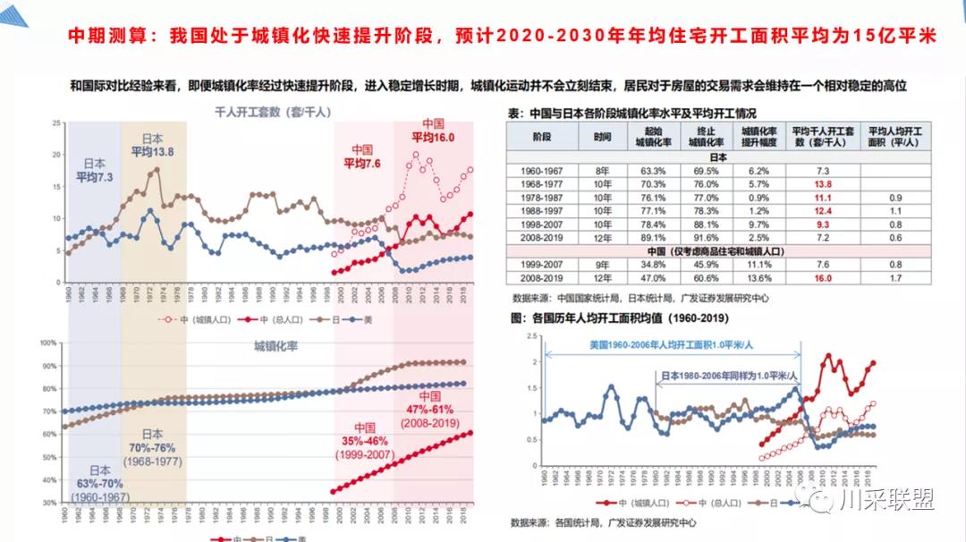 論壇回顧 | 2021年中國.成都房地產產品時代供應鏈高峰論壇成功舉辦！(圖11)