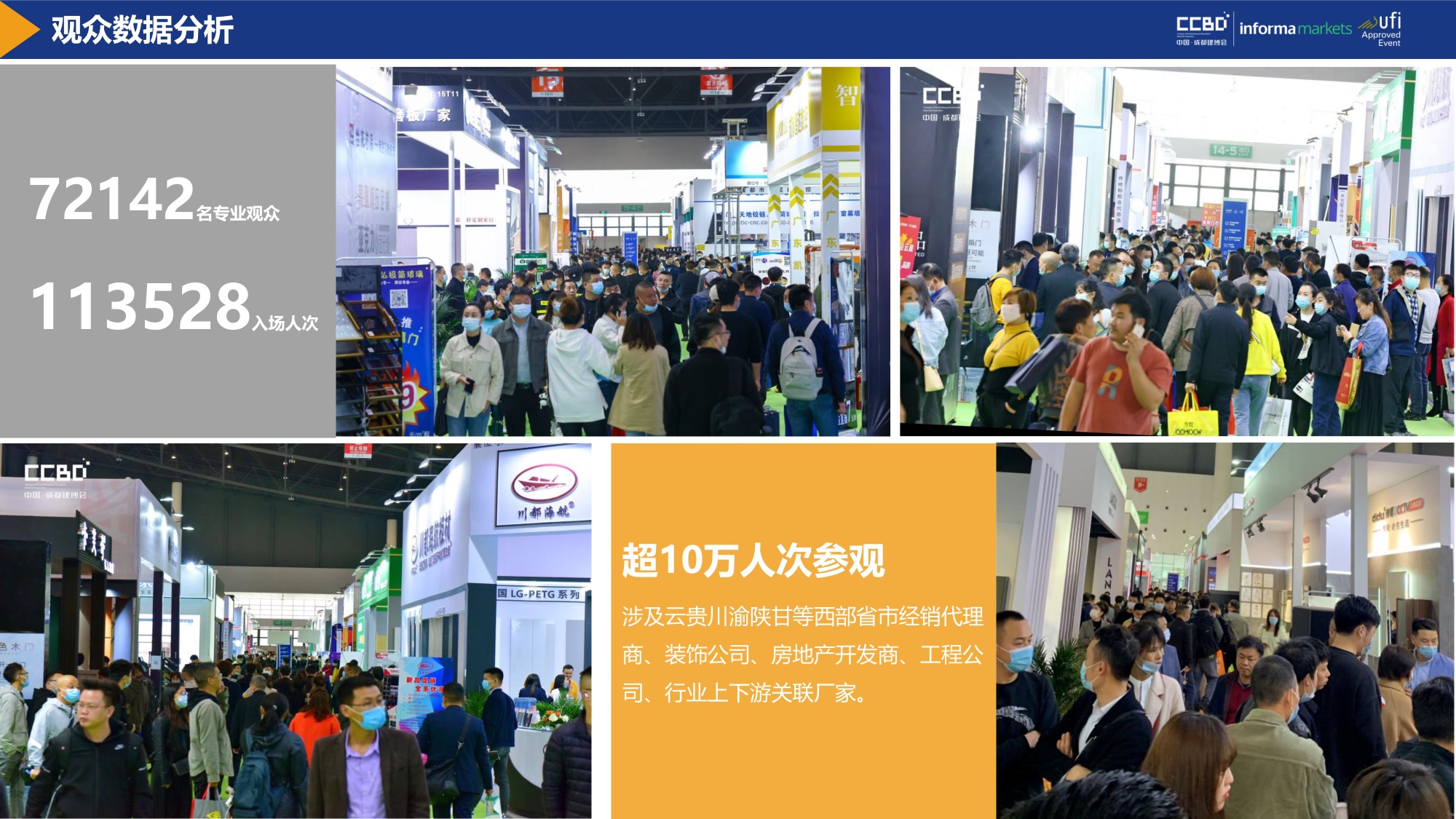 展后報告 | 再創(chuàng)新高！2021中國·成都建博會重磅數(shù)據(jù)公布(圖4)