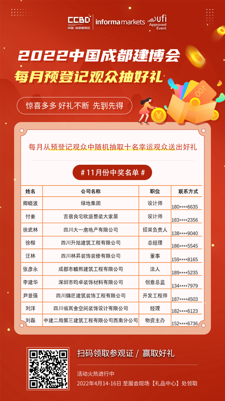 中獎啦！11月預(yù)登記觀眾中獎名單揭曉！(圖3)